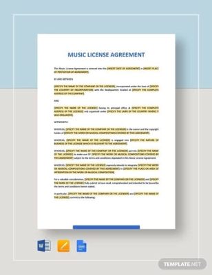 who is exempt from music licensing? Does this also apply to virtual musicians?